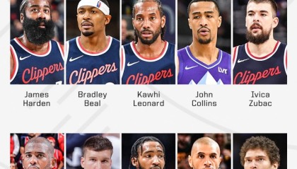 哈登：年龄大对我们冲冠历程不会有影响 我们有经验阵容深度也够