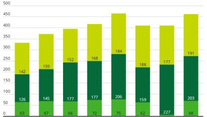 开云app官网下载二维码-2023金钱联赛：阿涅利说得对，欧洲快被英超吃掉了！