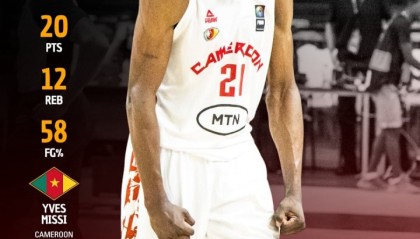 米西轰20分12板带领喀麦隆进8强 非锦赛场均16.7+8.7&amp;命中率76.9%